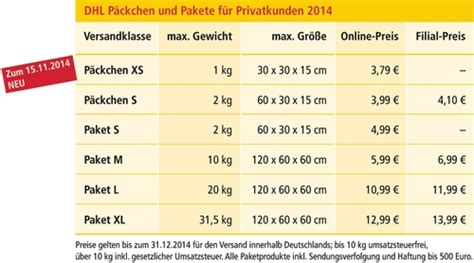 Preise & Maße .